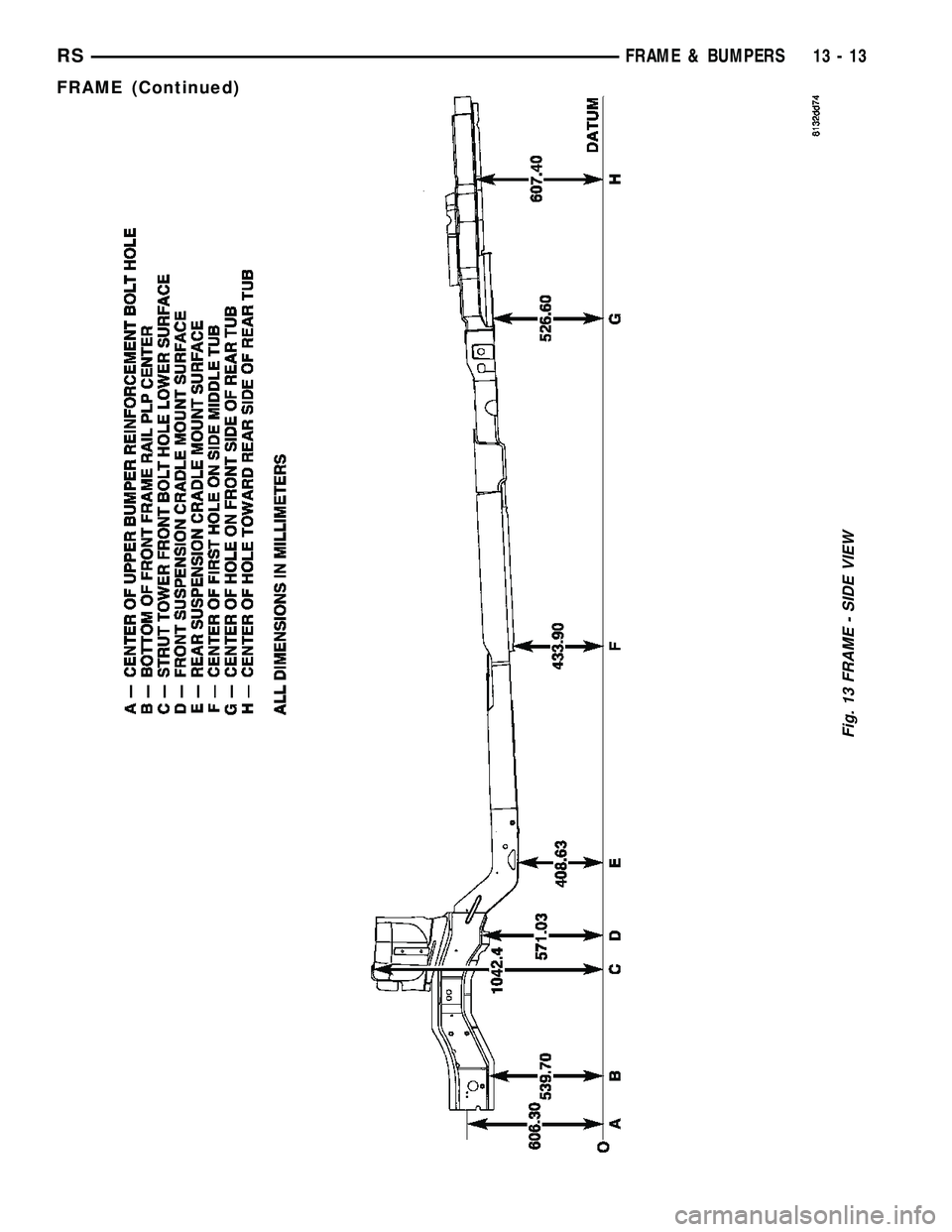 CHRYSLER CARAVAN 2005  Service Manual Fig. 13 FRAME - SIDE VIEW
RSFRAME & BUMPERS13-13
FRAME (Continued) 