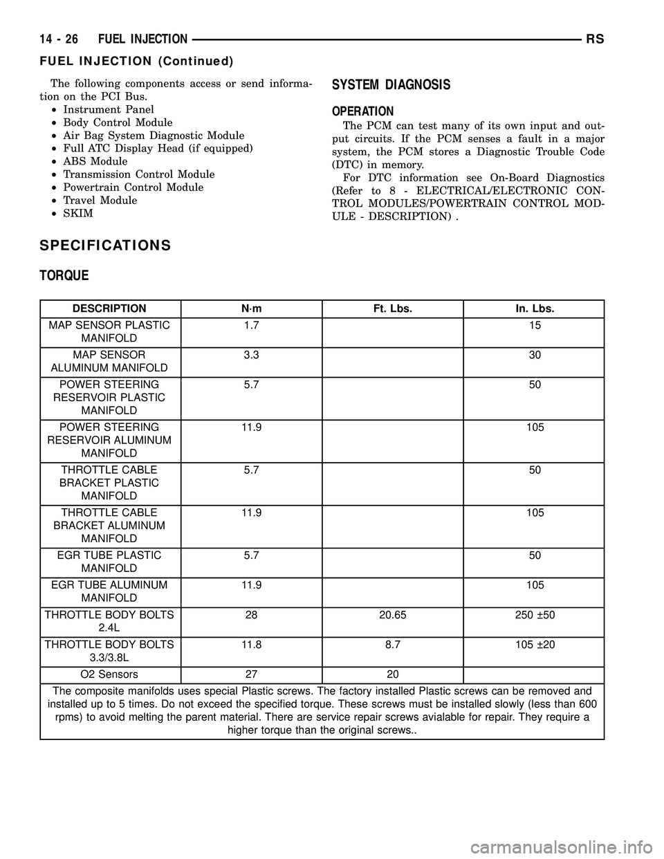 CHRYSLER CARAVAN 2005 Service Manual The following components access or send informa-
tion on the PCI Bus.
²Instrument Panel
²Body Control Module
²Air Bag System Diagnostic Module
²Full ATC Display Head (if equipped)
²ABS Module
²T CHRYSLER CARAVAN 2005 Service Manual The following components access or send informa-
tion on the PCI Bus.
²Instrument Panel
²Body Control Module
²Air Bag System Diagnostic Module
²Full ATC Display Head (if equipped)
²ABS Module
²T