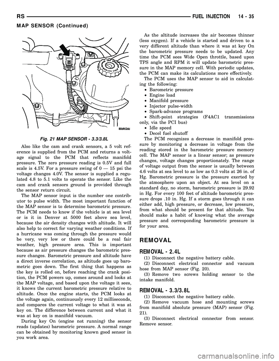 CHRYSLER CARAVAN 2005 Workshop Manual Also like the cam and crank sensors, a 5 volt ref-
erence is supplied from the PCM and returns a volt-
age signal to the PCM that reflects manifold
pressure. The zero pressure reading is 0.5V and full CHRYSLER CARAVAN 2005 Workshop Manual Also like the cam and crank sensors, a 5 volt ref-
erence is supplied from the PCM and returns a volt-
age signal to the PCM that reflects manifold
pressure. The zero pressure reading is 0.5V and full