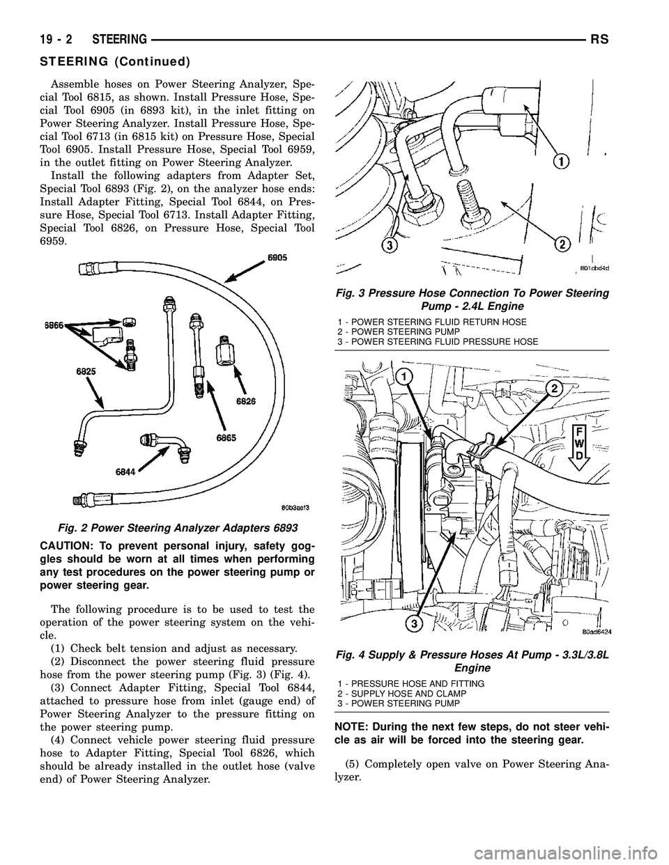 CHRYSLER CARAVAN 2005 Service Manual Assemble hoses on Power Steering Analyzer, Spe-
cial Tool 6815, as shown. Install Pressure Hose, Spe-
cial Tool 6905 (in 6893 kit), in the inlet fitting on
Power Steering Analyzer. Install Pressure Ho CHRYSLER CARAVAN 2005 Service Manual Assemble hoses on Power Steering Analyzer, Spe-
cial Tool 6815, as shown. Install Pressure Hose, Spe-
cial Tool 6905 (in 6893 kit), in the inlet fitting on
Power Steering Analyzer. Install Pressure Ho