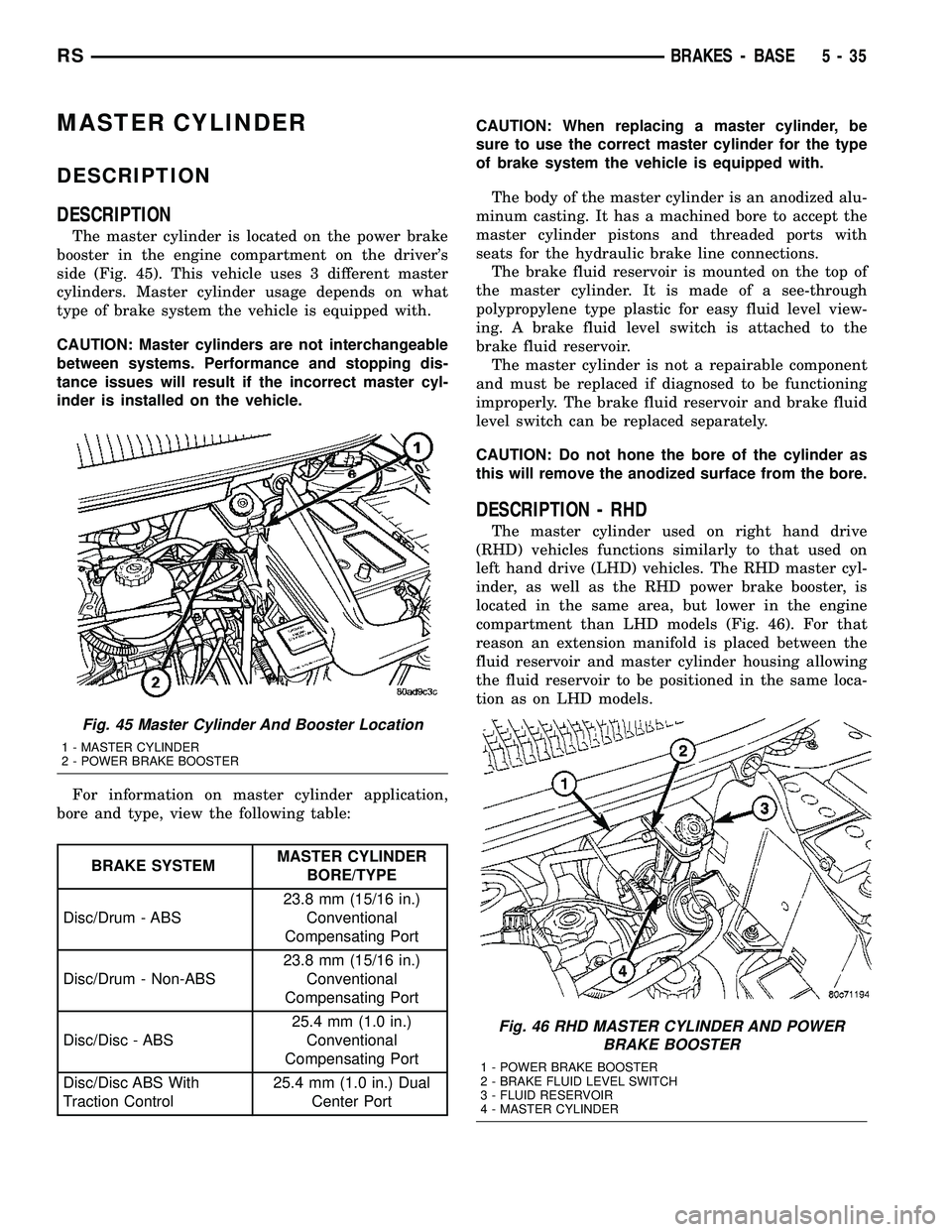 CHRYSLER CARAVAN 2005  Service Manual MASTER CYLINDER
DESCRIPTION
DESCRIPTION
The master cylinder is located on the power brake
booster in the engine compartment on the drivers
side (Fig. 45). This vehicle uses 3 different master
cylinde