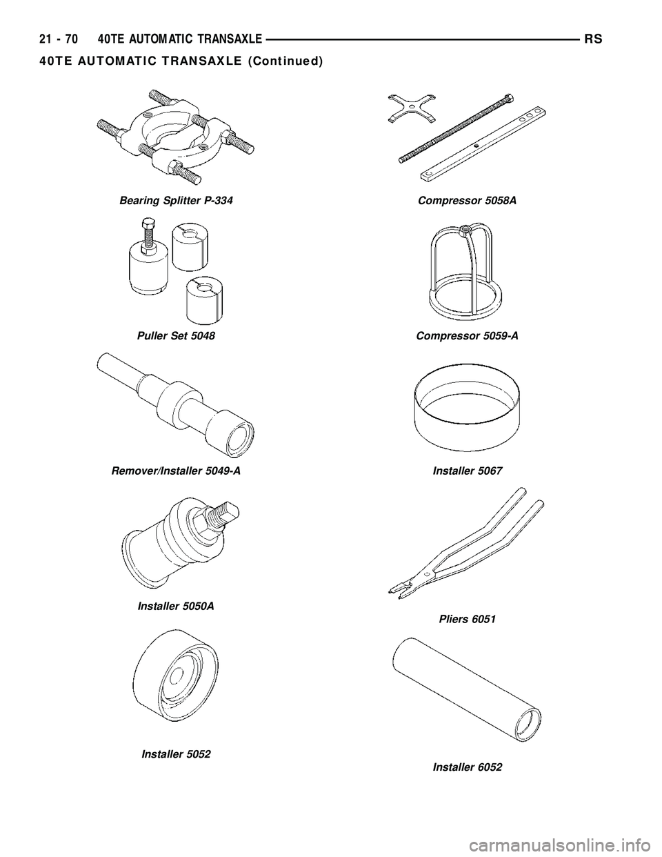 CHRYSLER CARAVAN 2005  Service Manual Bearing Splitter P-334
Puller Set 5048
Remover/Installer 5049-A
Installer 5050A
Installer 5052
Compressor 5058A
Compressor 5059-A
Installer 5067
Pliers 6051
Installer 6052
21 - 70 40TE AUTOMATIC TRANS