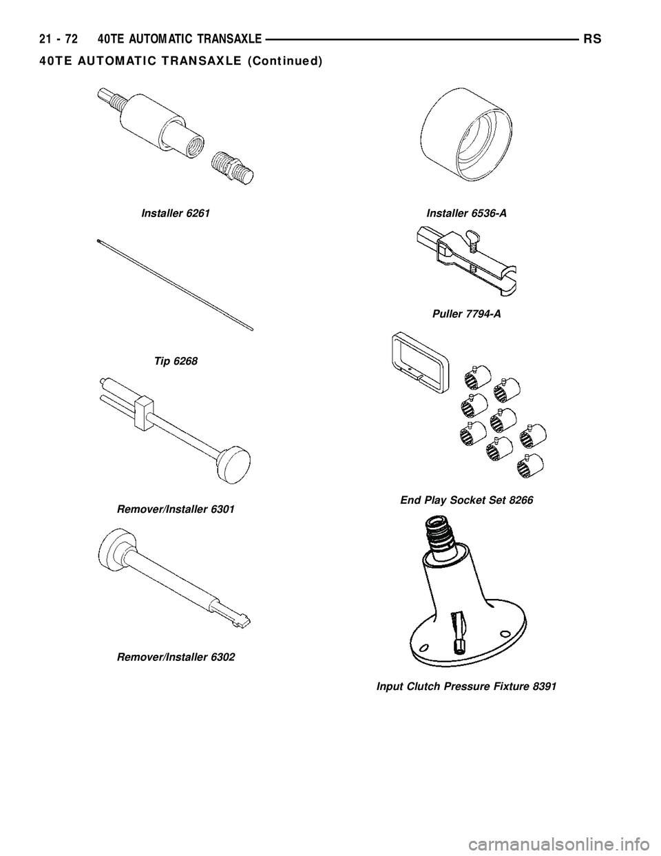 CHRYSLER CARAVAN 2005  Service Manual Installer 6261
Tip 6268
Remover/Installer 6301
Remover/Installer 6302
Installer 6536-A
Puller 7794-A
End Play Socket Set 8266
Input Clutch Pressure Fixture 8391
21 - 72 40TE AUTOMATIC TRANSAXLERS
40TE