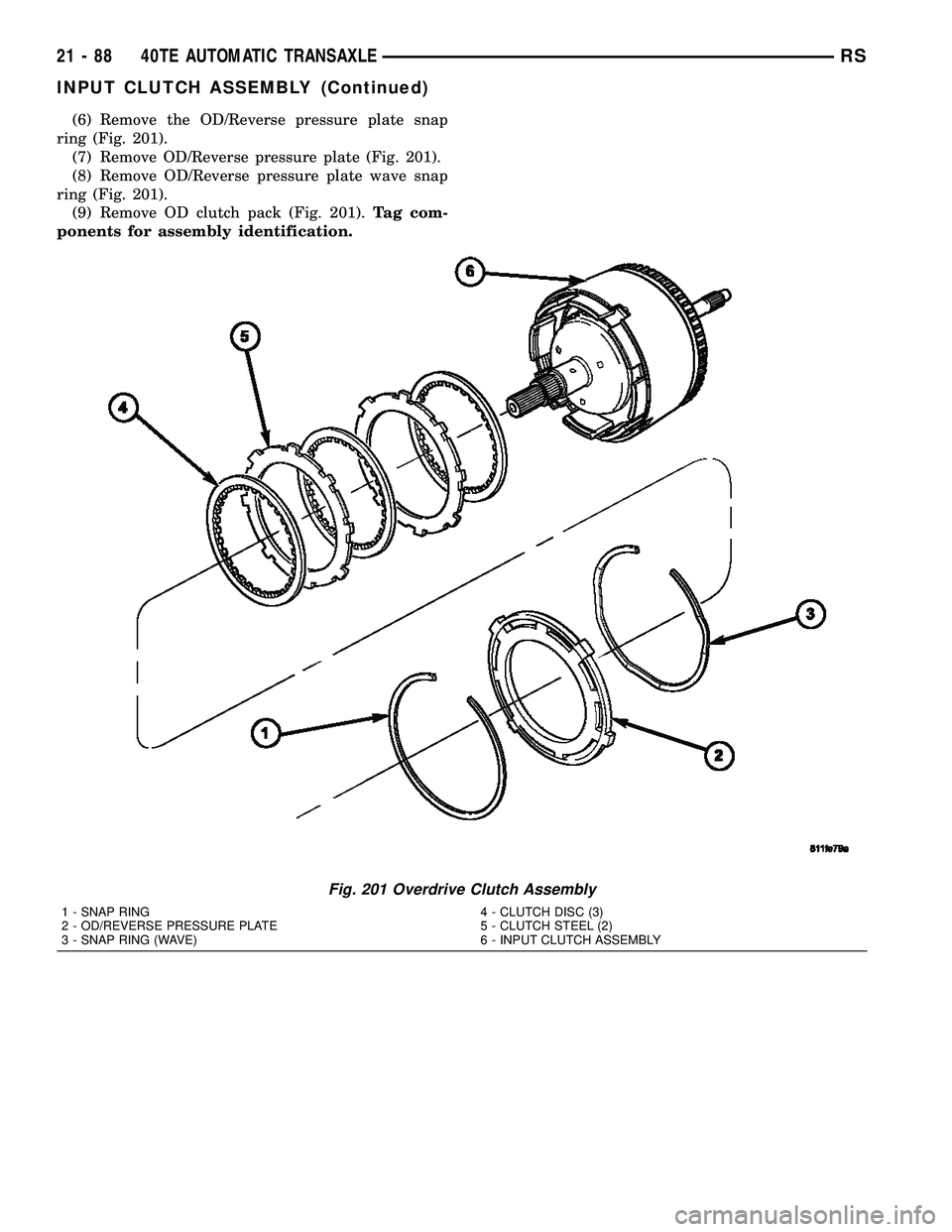 CHRYSLER CARAVAN 2005  Service Manual (6) Remove the OD/Reverse pressure plate snap
ring (Fig. 201).
(7) Remove OD/Reverse pressure plate (Fig. 201).
(8) Remove OD/Reverse pressure plate wave snap
ring (Fig. 201).
(9) Remove OD clutch pac