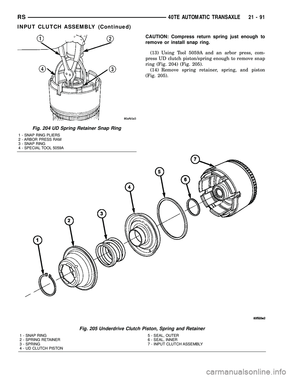 CHRYSLER CARAVAN 2005  Service Manual CAUTION: Compress return spring just enough to
remove or install snap ring.
(13) Using Tool 5059A and an arbor press, com-
press UD clutch piston/spring enough to remove snap
ring (Fig. 204) (Fig. 205
