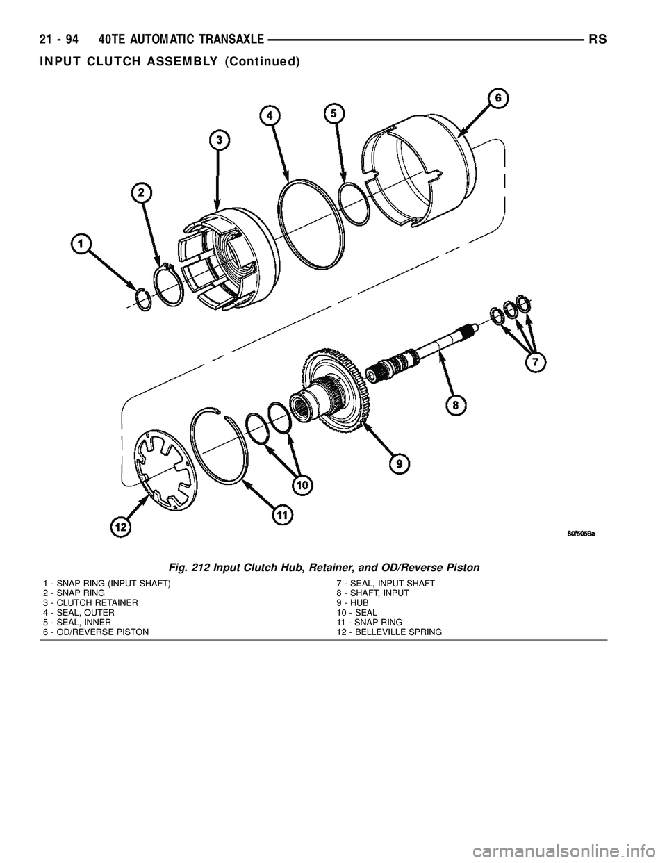 CHRYSLER CARAVAN 2005  Service Manual Fig. 212 Input Clutch Hub, Retainer, and OD/Reverse Piston
1 - SNAP RING (INPUT SHAFT)
2 - SNAP RING
3 - CLUTCH RETAINER
4 - SEAL, OUTER
5 - SEAL, INNER
6 - OD/REVERSE PISTON7 - SEAL, INPUT SHAFT
8 - 