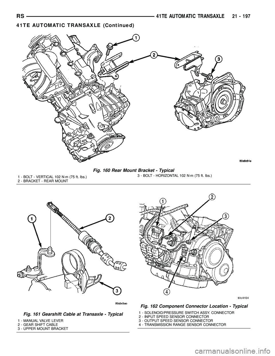 CHRYSLER CARAVAN 2005 Service Manual Fig. 160 Rear Mount Bracket - Typical
1 - BOLT - VERTICAL 102 N´m (75 ft. lbs.)
2 - BRACKET - REAR MOUNT3 - BOLT - HORIZONTAL 102 N´m (75 ft. lbs.)
Fig. 161 Gearshift Cable at Transaxle - Typical
1 CHRYSLER CARAVAN 2005 Service Manual Fig. 160 Rear Mount Bracket - Typical
1 - BOLT - VERTICAL 102 N´m (75 ft. lbs.)
2 - BRACKET - REAR MOUNT3 - BOLT - HORIZONTAL 102 N´m (75 ft. lbs.)
Fig. 161 Gearshift Cable at Transaxle - Typical
1