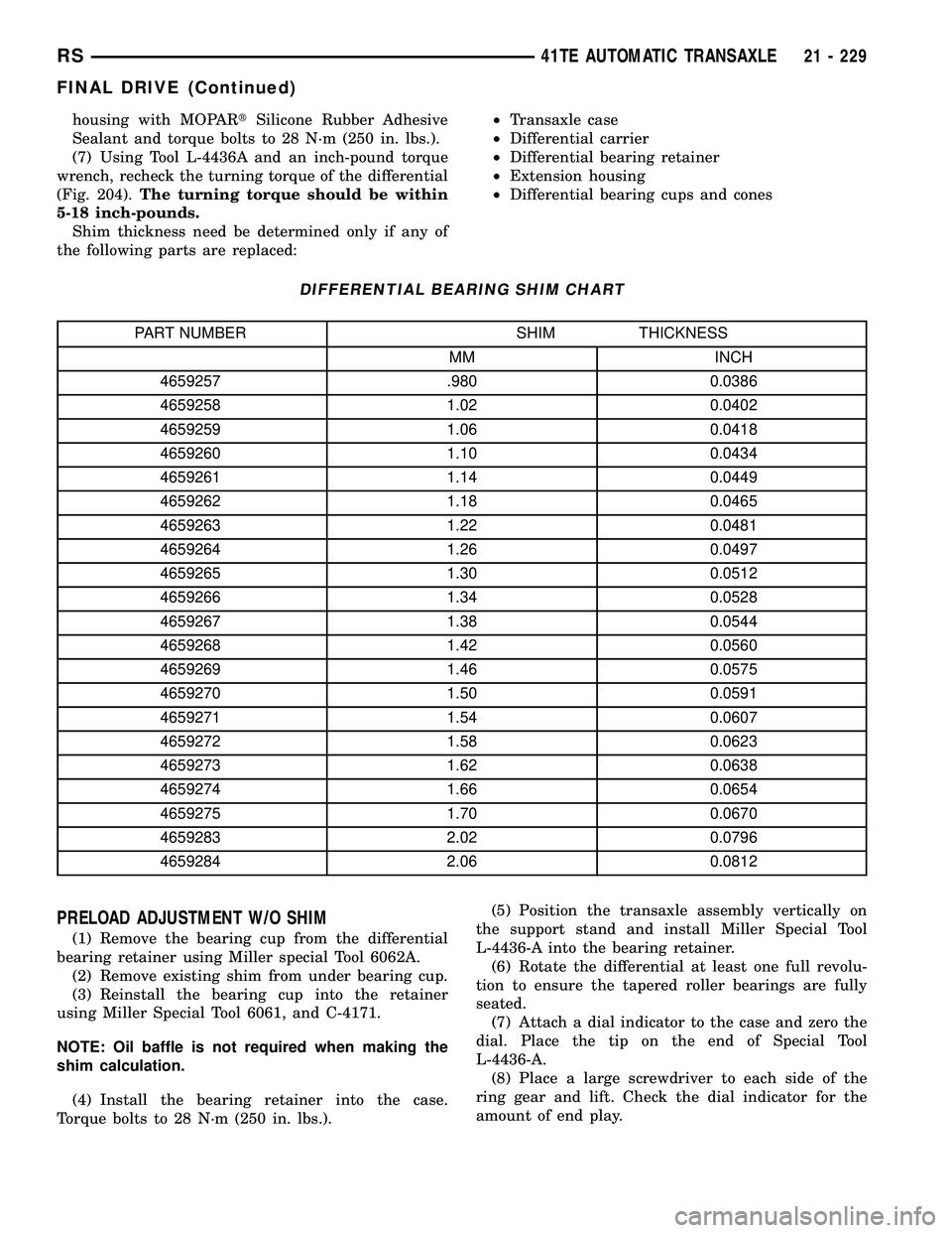 CHRYSLER CARAVAN 2005 Service Manual housing with MOPARtSilicone Rubber Adhesive
Sealant and torque bolts to 28 N´m (250 in. lbs.).
(7) Using Tool L-4436A and an inch-pound torque
wrench, recheck the turning torque of the differential
( CHRYSLER CARAVAN 2005 Service Manual housing with MOPARtSilicone Rubber Adhesive
Sealant and torque bolts to 28 N´m (250 in. lbs.).
(7) Using Tool L-4436A and an inch-pound torque
wrench, recheck the turning torque of the differential
(