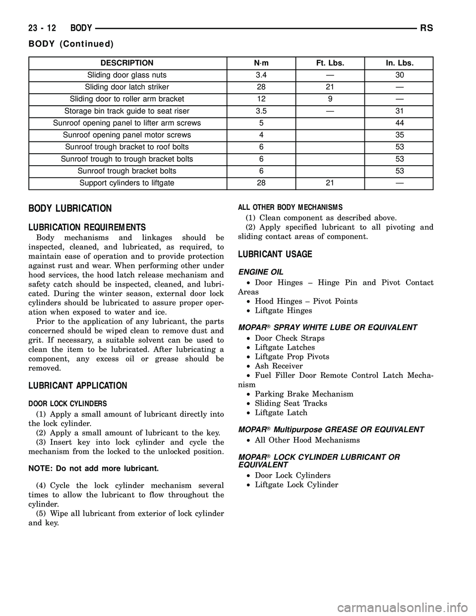 CHRYSLER CARAVAN 2005 Service Manual DESCRIPTION N´m Ft. Lbs. In. Lbs.
Sliding door glass nuts 3.4 Ð 30
Sliding door latch striker 28 21 Ð
Sliding door to roller arm bracket 12 9 Ð
Storage bin track guide to seat riser 3.5 Ð 31
Sunr CHRYSLER CARAVAN 2005 Service Manual DESCRIPTION N´m Ft. Lbs. In. Lbs.
Sliding door glass nuts 3.4 Ð 30
Sliding door latch striker 28 21 Ð
Sliding door to roller arm bracket 12 9 Ð
Storage bin track guide to seat riser 3.5 Ð 31
Sunr