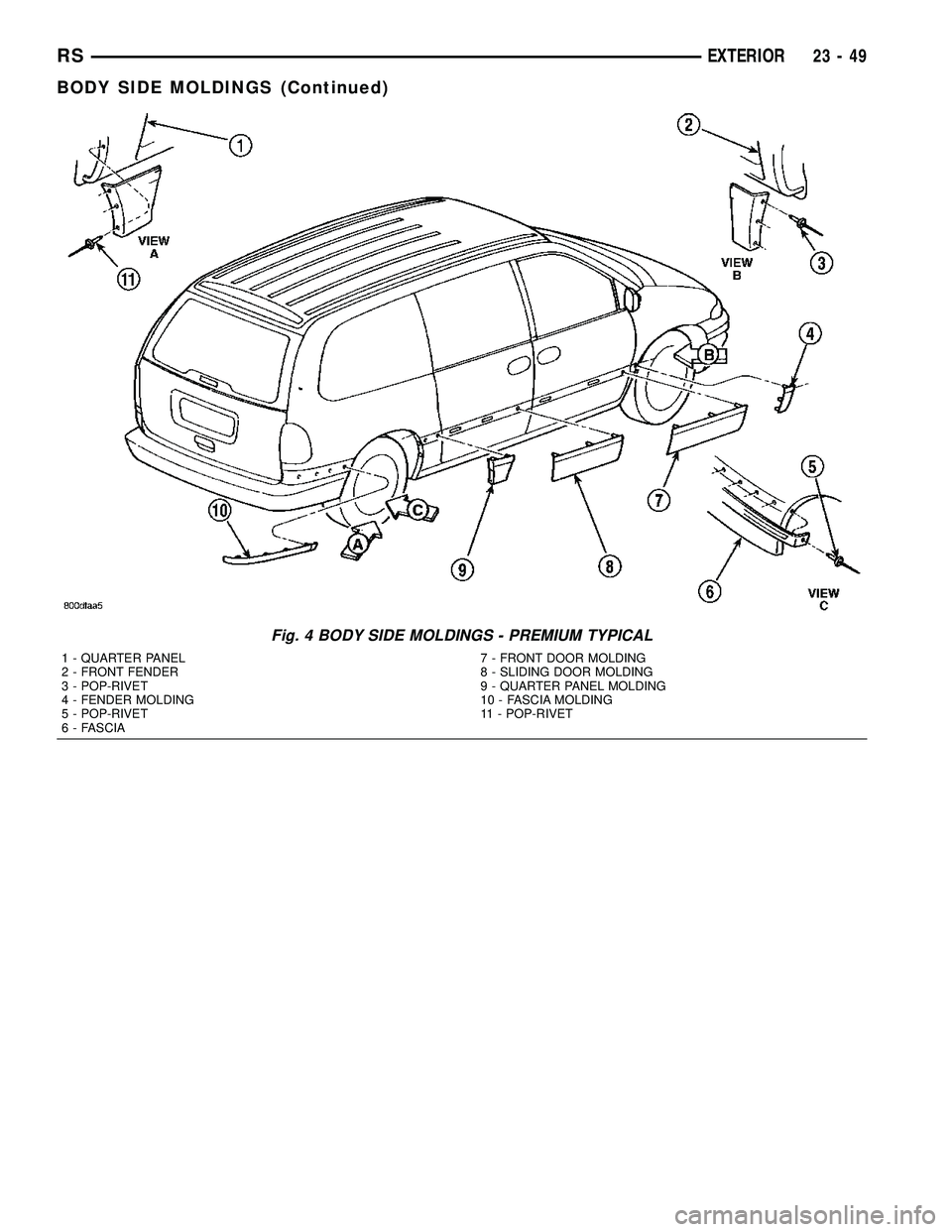 CHRYSLER CARAVAN 2005 Service Manual Fig. 4 BODY SIDE MOLDINGS - PREMIUM TYPICAL
1 - QUARTER PANEL
2 - FRONT FENDER
3 - POP-RIVET
4 - FENDER MOLDING
5 - POP-RIVET
6 - FASCIA7 - FRONT DOOR MOLDING
8 - SLIDING DOOR MOLDING
9 - QUARTER PANE CHRYSLER CARAVAN 2005 Service Manual Fig. 4 BODY SIDE MOLDINGS - PREMIUM TYPICAL
1 - QUARTER PANEL
2 - FRONT FENDER
3 - POP-RIVET
4 - FENDER MOLDING
5 - POP-RIVET
6 - FASCIA7 - FRONT DOOR MOLDING
8 - SLIDING DOOR MOLDING
9 - QUARTER PANE