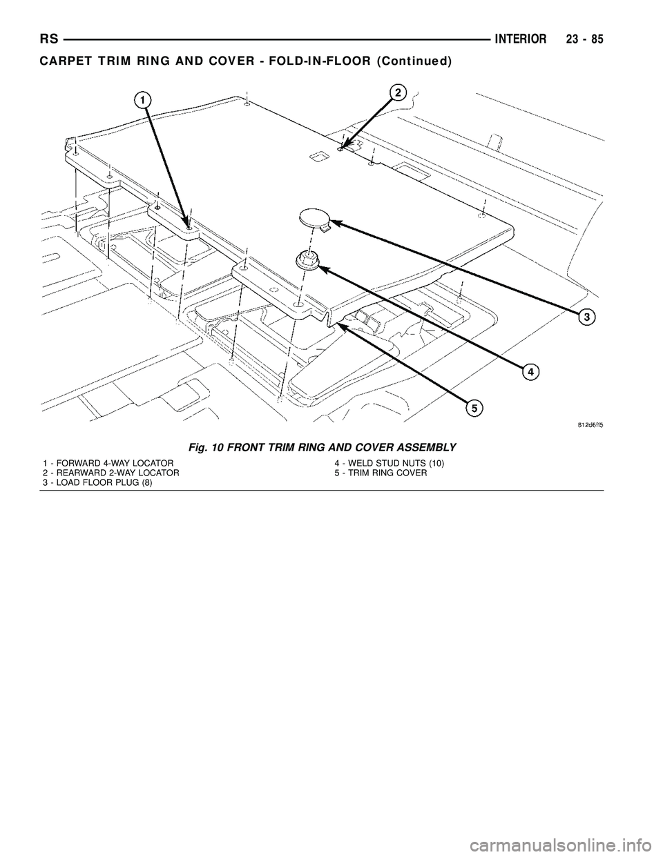 CHRYSLER CARAVAN 2005  Service Manual Fig. 10 FRONT TRIM RING AND COVER ASSEMBLY
1 - FORWARD 4-WAY LOCATOR
2 - REARWARD 2-WAY LOCATOR
3 - LOAD FLOOR PLUG (8)4 - WELD STUD NUTS (10)
5 - TRIM RING COVER
RSINTERIOR23-85
CARPET TRIM RING AND 
