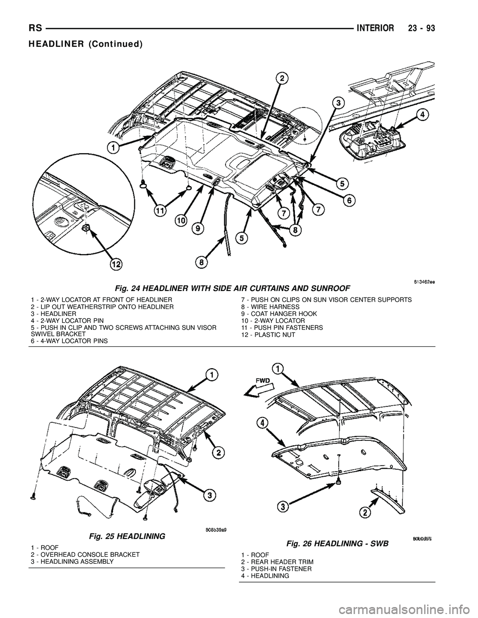 CHRYSLER CARAVAN 2005 Owners Guide Fig. 24 HEADLINER WITH SIDE AIR CURTAINS AND SUNROOF
1 - 2-WAY LOCATOR AT FRONT OF HEADLINER
2 - LIP OUT WEATHERSTRIP ONTO HEADLINER
3 - HEADLINER
4 - 2-WAY LOCATOR PIN
5 - PUSH IN CLIP AND TWO SCREWS CHRYSLER CARAVAN 2005 Owners Guide Fig. 24 HEADLINER WITH SIDE AIR CURTAINS AND SUNROOF
1 - 2-WAY LOCATOR AT FRONT OF HEADLINER
2 - LIP OUT WEATHERSTRIP ONTO HEADLINER
3 - HEADLINER
4 - 2-WAY LOCATOR PIN
5 - PUSH IN CLIP AND TWO SCREWS