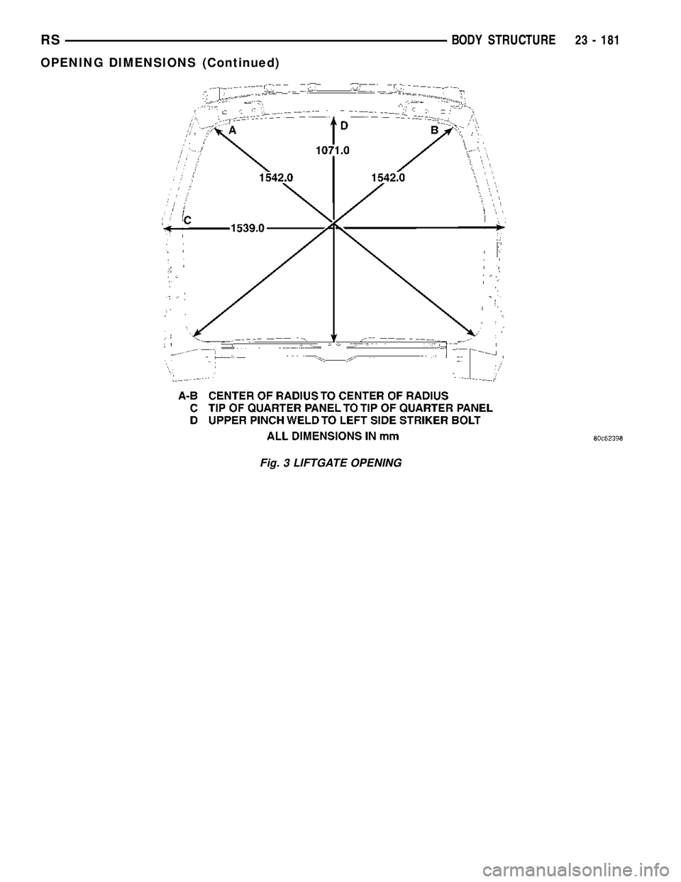 CHRYSLER CARAVAN 2005 Service Manual Fig. 3 LIFTGATE OPENING
RSBODY STRUCTURE23 - 181
OPENING DIMENSIONS (Continued) CHRYSLER CARAVAN 2005 Service Manual Fig. 3 LIFTGATE OPENING
RSBODY STRUCTURE23 - 181
OPENING DIMENSIONS (Continued)