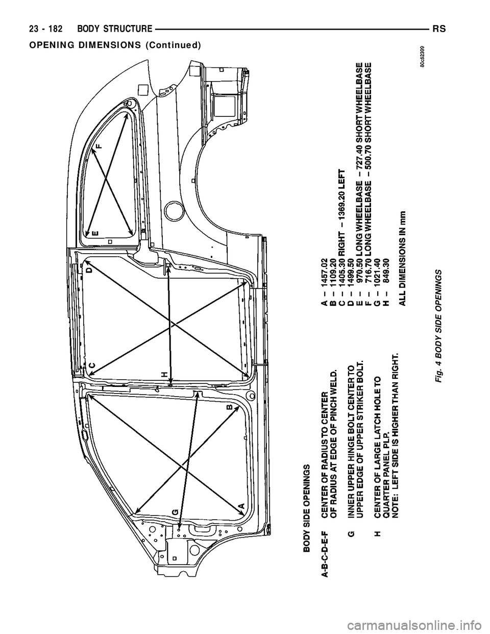 CHRYSLER CARAVAN 2005 Service Manual Fig. 4 BODY SIDE OPENINGS
23 - 182 BODY STRUCTURERS
OPENING DIMENSIONS (Continued) CHRYSLER CARAVAN 2005 Service Manual Fig. 4 BODY SIDE OPENINGS
23 - 182 BODY STRUCTURERS
OPENING DIMENSIONS (Continued)