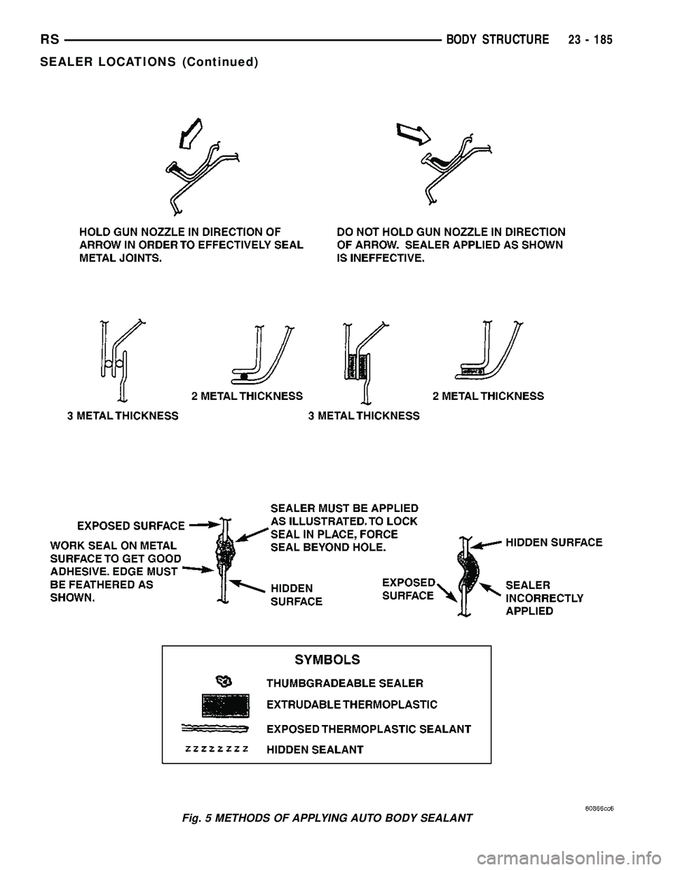 CHRYSLER CARAVAN 2005 Service Manual Fig. 5 METHODS OF APPLYING AUTO BODY SEALANT
RSBODY STRUCTURE23 - 185
SEALER LOCATIONS (Continued) CHRYSLER CARAVAN 2005 Service Manual Fig. 5 METHODS OF APPLYING AUTO BODY SEALANT
RSBODY STRUCTURE23 - 185
SEALER LOCATIONS (Continued)