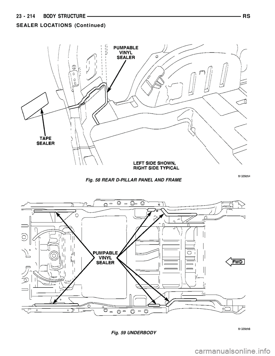 CHRYSLER CARAVAN 2005  Service Manual Fig. 58 REAR D-PILLAR PANEL AND FRAME
Fig. 59 UNDERBODY
23 - 214 BODY STRUCTURERS
SEALER LOCATIONS (Continued) 