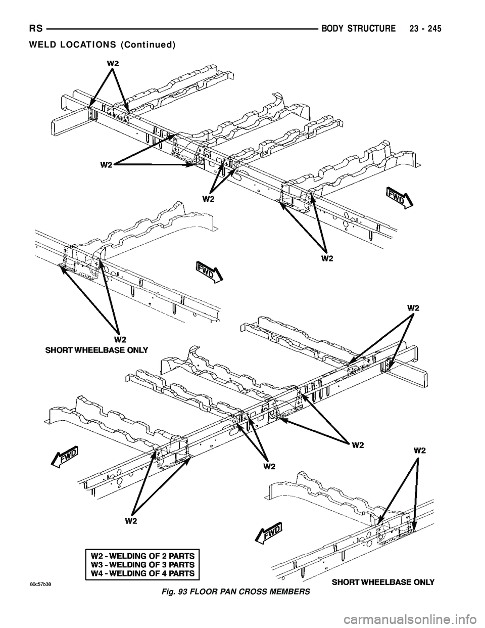 CHRYSLER CARAVAN 2005  Service Manual Fig. 93 FLOOR PAN CROSS MEMBERS
RSBODY STRUCTURE23 - 245
WELD LOCATIONS (Continued) 