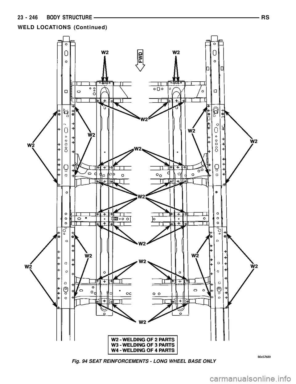 CHRYSLER CARAVAN 2005 Service Manual Fig. 94 SEAT REINFORCEMENTS - LONG WHEEL BASE ONLY
23 - 246 BODY STRUCTURERS
WELD LOCATIONS (Continued) CHRYSLER CARAVAN 2005 Service Manual Fig. 94 SEAT REINFORCEMENTS - LONG WHEEL BASE ONLY
23 - 246 BODY STRUCTURERS
WELD LOCATIONS (Continued)