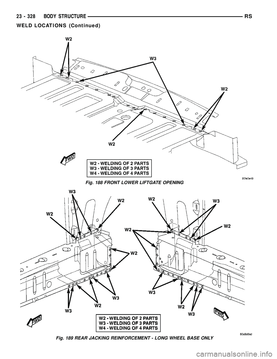 CHRYSLER CARAVAN 2005  Service Manual Fig. 188 FRONT LOWER LIFTGATE OPENING
Fig. 189 REAR JACKING REINFORCEMENT - LONG WHEEL BASE ONLY
23 - 328 BODY STRUCTURERS
WELD LOCATIONS (Continued) 