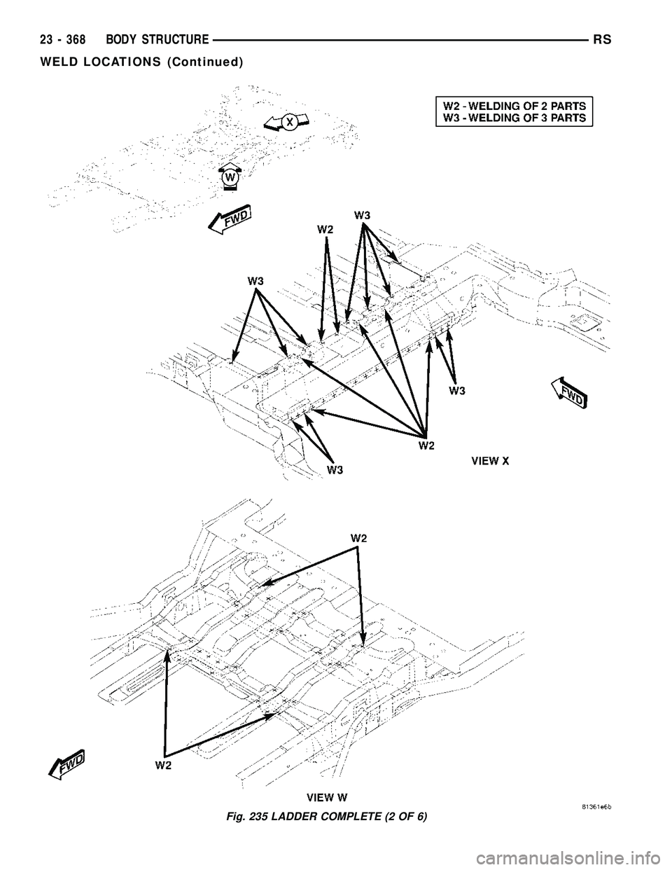 CHRYSLER CARAVAN 2005 Service Manual Fig. 235 LADDER COMPLETE (2 OF 6)
23 - 368 BODY STRUCTURERS
WELD LOCATIONS (Continued) CHRYSLER CARAVAN 2005 Service Manual Fig. 235 LADDER COMPLETE (2 OF 6)
23 - 368 BODY STRUCTURERS
WELD LOCATIONS (Continued)