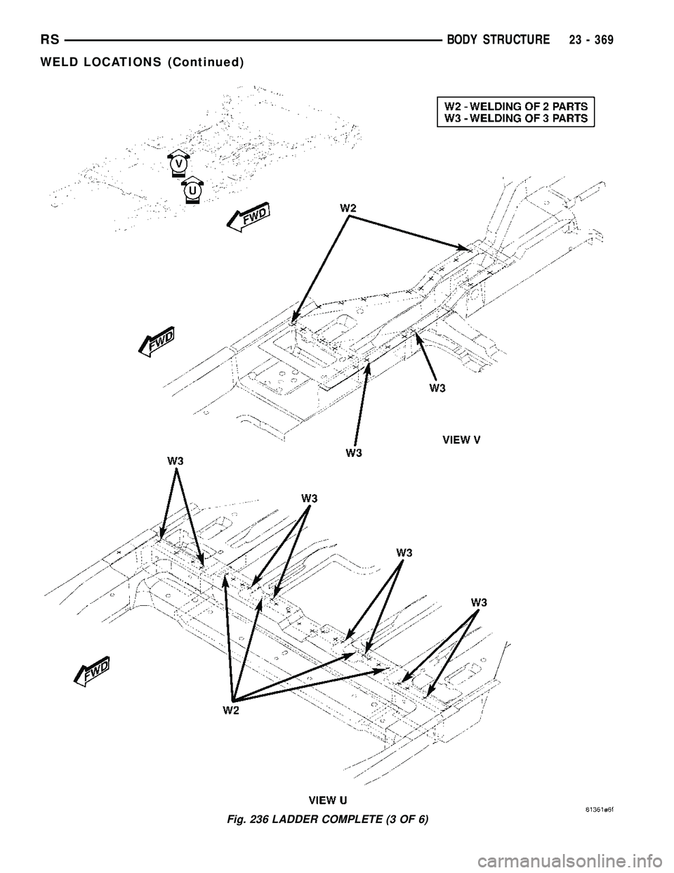 CHRYSLER CARAVAN 2005 Service Manual Fig. 236 LADDER COMPLETE (3 OF 6)
RSBODY STRUCTURE23 - 369
WELD LOCATIONS (Continued) CHRYSLER CARAVAN 2005 Service Manual Fig. 236 LADDER COMPLETE (3 OF 6)
RSBODY STRUCTURE23 - 369
WELD LOCATIONS (Continued)