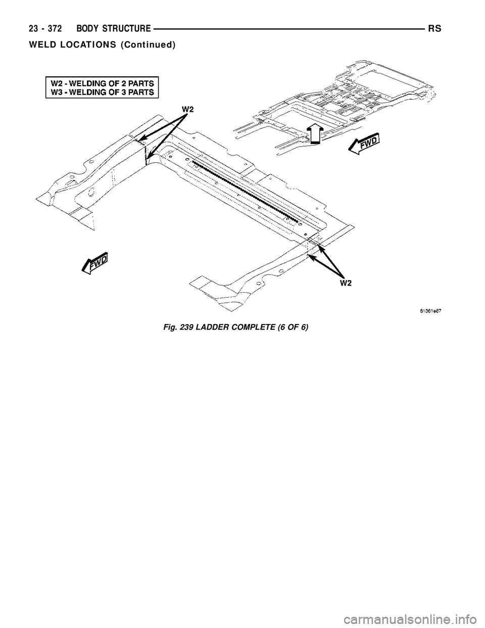 CHRYSLER CARAVAN 2005 Service Manual Fig. 239 LADDER COMPLETE (6 OF 6)
23 - 372 BODY STRUCTURERS
WELD LOCATIONS (Continued) CHRYSLER CARAVAN 2005 Service Manual Fig. 239 LADDER COMPLETE (6 OF 6)
23 - 372 BODY STRUCTURERS
WELD LOCATIONS (Continued)