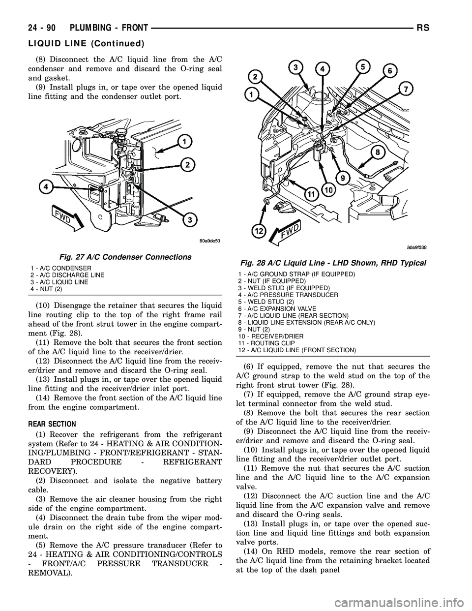 CHRYSLER CARAVAN 2005 Workshop Manual (8) Disconnect the A/C liquid line from the A/C
condenser and remove and discard the O-ring seal
and gasket.
(9) Install plugs in, or tape over the opened liquid
line fitting and the condenser outlet CHRYSLER CARAVAN 2005 Workshop Manual (8) Disconnect the A/C liquid line from the A/C
condenser and remove and discard the O-ring seal
and gasket.
(9) Install plugs in, or tape over the opened liquid
line fitting and the condenser outlet