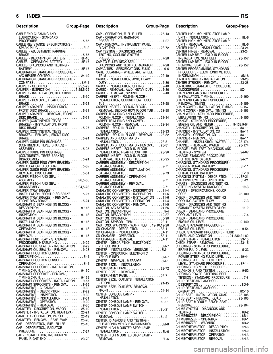CHRYSLER CARAVAN 2005 Service Manual CABLE END CLEANING ANDLUBRICATION - STANDARD
PROCEDURE ......................... 5-65
CABLE RESISTANCE, SPECIFICATIONS - SPARK PLUG ......................... 8I-2
CABLES - ADJUSTMENT, PARKING BRAKE .. CHRYSLER CARAVAN 2005 Service Manual CABLE END CLEANING ANDLUBRICATION - STANDARD
PROCEDURE ......................... 5-65
CABLE RESISTANCE, SPECIFICATIONS - SPARK PLUG ......................... 8I-2
CABLES - ADJUSTMENT, PARKING BRAKE ..