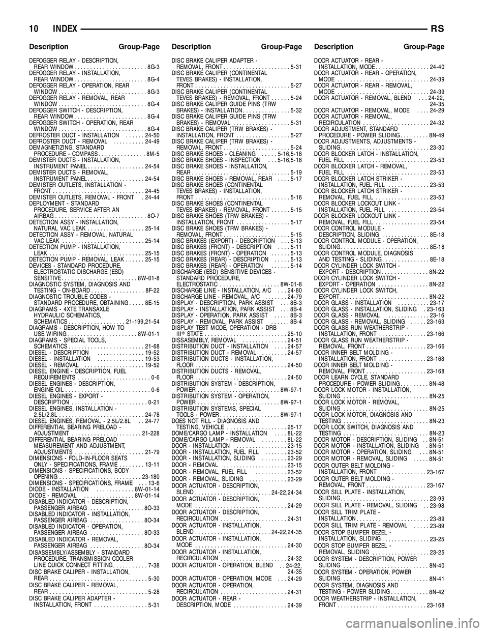 CHRYSLER CARAVAN 2005 Service Manual DEFOGGER RELAY - DESCRIPTION,REAR WINDOW ....................... 8G-3
DEFOGGER RELAY - INSTALLATION, REAR WINDOW ....................... 8G-4
DEFOGGER RELAY - OPERATION, REAR WINDOW .................. CHRYSLER CARAVAN 2005 Service Manual DEFOGGER RELAY - DESCRIPTION,REAR WINDOW ....................... 8G-3
DEFOGGER RELAY - INSTALLATION, REAR WINDOW ....................... 8G-4
DEFOGGER RELAY - OPERATION, REAR WINDOW ..................