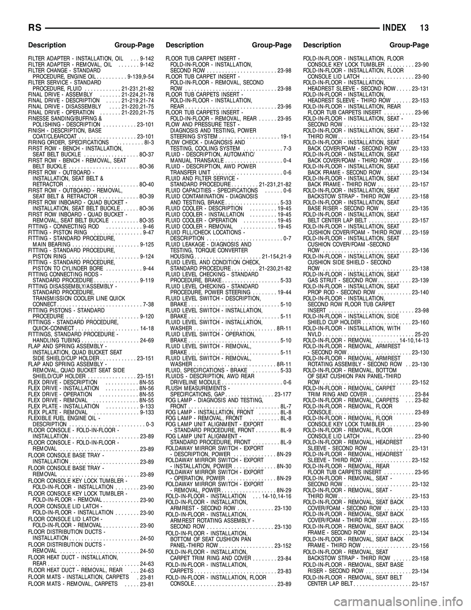 CHRYSLER CARAVAN 2005 Service Manual FILTER ADAPTER - INSTALLATION, OIL . . . 9-142
FILTER ADAPTER - REMOVAL, OIL.......9-142
FILTER CHANGE - STANDARD PROCEDURE, ENGINE OIL ..........9-139,9-54
FILTER SERVICE - STANDARD PROCEDURE, FLUID CHRYSLER CARAVAN 2005 Service Manual FILTER ADAPTER - INSTALLATION, OIL . . . 9-142
FILTER ADAPTER - REMOVAL, OIL.......9-142
FILTER CHANGE - STANDARD PROCEDURE, ENGINE OIL ..........9-139,9-54
FILTER SERVICE - STANDARD PROCEDURE, FLUID