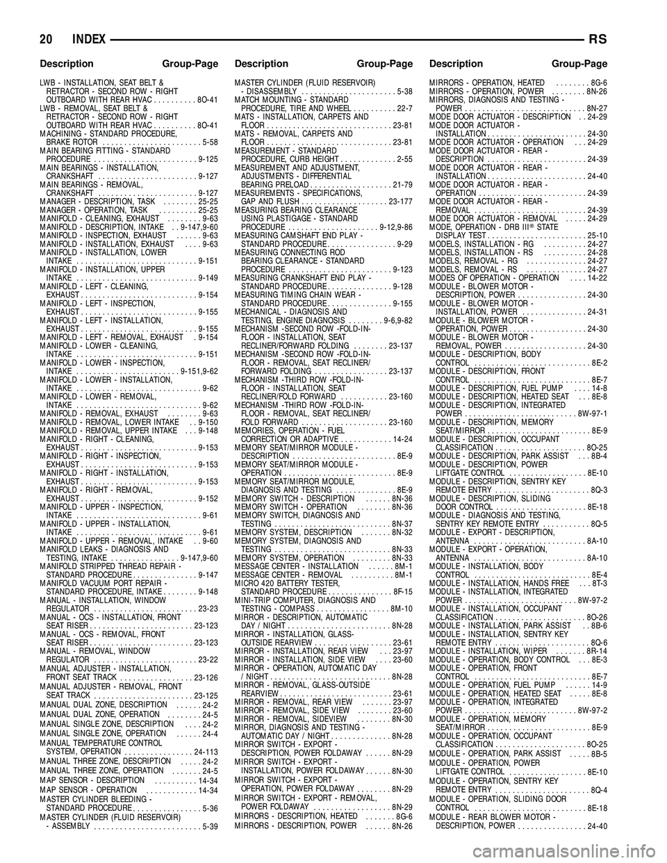 CHRYSLER CARAVAN 2005 Service Manual LWB - INSTALLATION, SEAT BELT &RETRACTOR - SECOND ROW - RIGHT
OUTBOARD WITH REAR HVAC ..........8O-41
LWB - REMOVAL, SEAT BELT & RETRACTOR - SECOND ROW - RIGHT
OUTBOARD WITH REAR HVAC ..........8O-41
CHRYSLER CARAVAN 2005 Service Manual LWB - INSTALLATION, SEAT BELT &RETRACTOR - SECOND ROW - RIGHT
OUTBOARD WITH REAR HVAC ..........8O-41
LWB - REMOVAL, SEAT BELT & RETRACTOR - SECOND ROW - RIGHT
OUTBOARD WITH REAR HVAC ..........8O-41