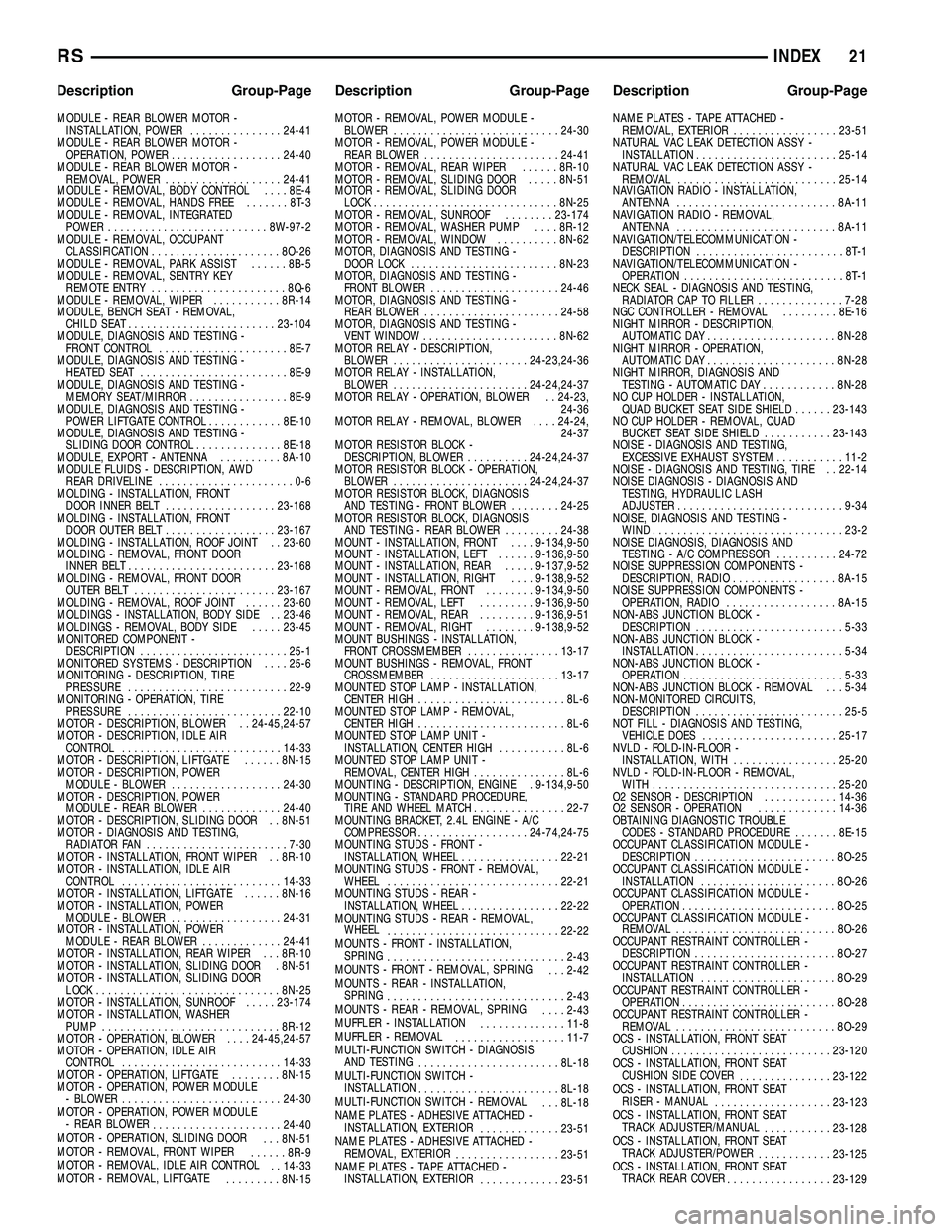 CHRYSLER CARAVAN 2005 Manual PDF MODULE - REAR BLOWER MOTOR -INSTALLATION, POWER ...............24-41
MODULE - REAR BLOWER MOTOR - OPERATION, POWER .................. 24-40
MODULE - REAR BLOWER MOTOR - REMOVAL, POWER ................