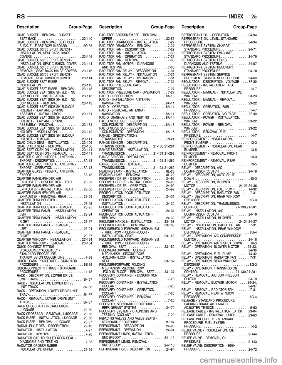 CHRYSLER CARAVAN 2005 Manual PDF QUAD BUCKET - REMOVAL, BUCKETSEAT BACK ........................ 23-140
QUAD BUCKET - REMOVAL, SEAT BELT BUCKLE - FIRST ROW INBOARD ........8O-35
QUAD BUCKET, 50/50 SPLIT, BENCH - INSTALLATION, SEAT BA