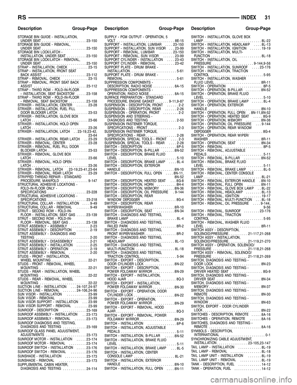 CHRYSLER CARAVAN 2005 Manual PDF STORAGE BIN GUIDE - INSTALLATION,UNDER SEAT ....................... 23-150
STORAGE BIN GUIDE - REMOVAL, UNDER SEAT ....................... 23-150
STORAGE BIN LOCK/LATCH - INSTALLATION, UNDER SEAT ....