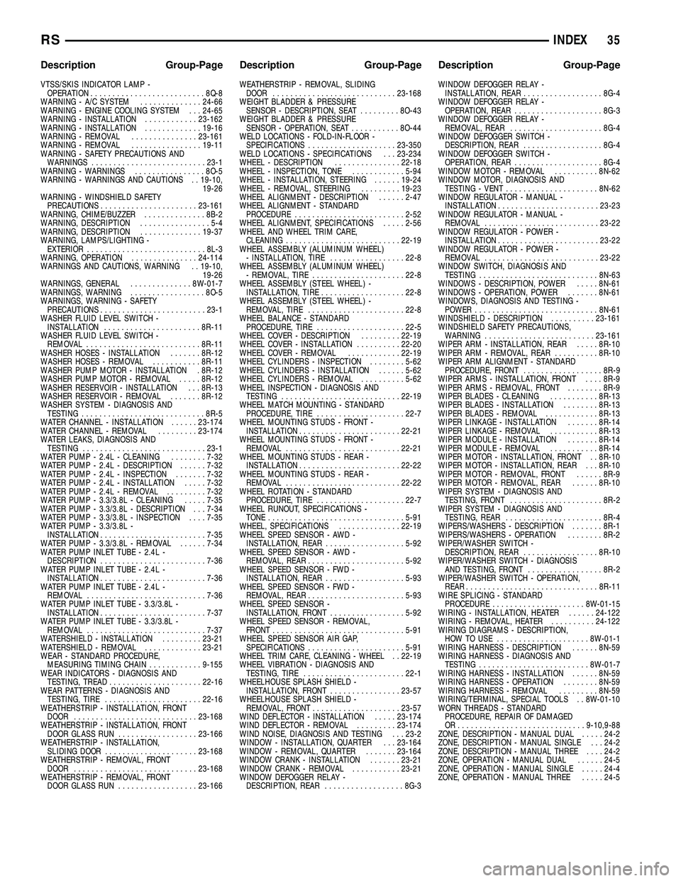 CHRYSLER CARAVAN 2005  Service Manual VTSS/SKIS INDICATOR LAMP -OPERATION .......................... 8Q-8
WARNING - A/C SYSTEM ..............24-66
WARNING - ENGINE COOLING SYSTEM . . . 24-65
WARNING - INSTALLATION ............23-162
WARNI