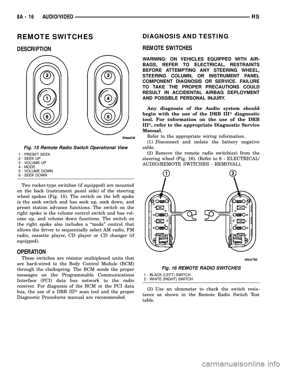 CHRYSLER CARAVAN 2005  Service Manual REMOTE SWITCHES
DESCRIPTION
Two rocker-type switches (if equipped) are mounted
on the back (instrument panel side) of the steering
wheel spokes (Fig. 15). The switch on the left spoke
is the seek swit