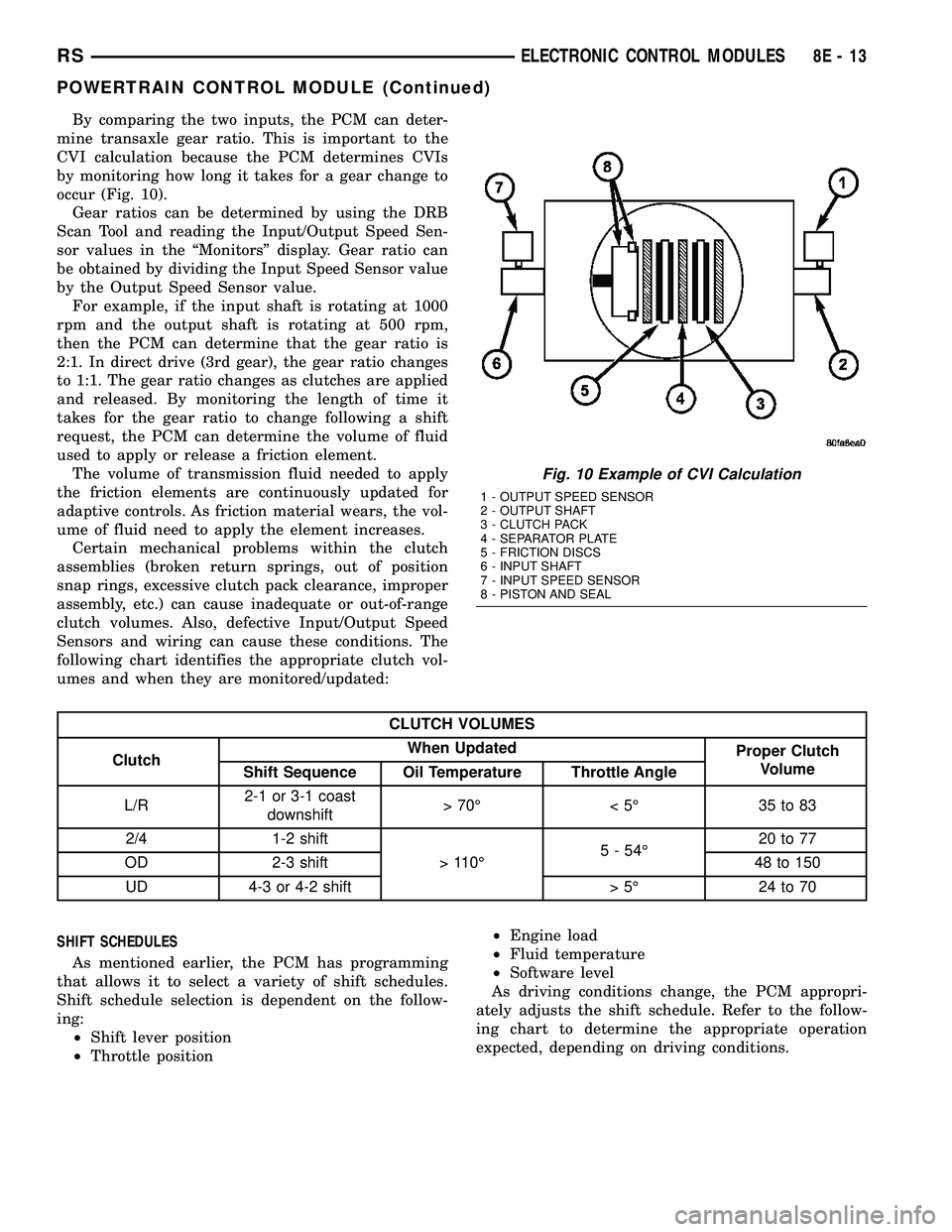 CHRYSLER CARAVAN 2005 User Guide By comparing the two inputs, the PCM can deter-
mine transaxle gear ratio. This is important to the
CVI calculation because the PCM determines CVIs
by monitoring how long it takes for a gear change to CHRYSLER CARAVAN 2005 User Guide By comparing the two inputs, the PCM can deter-
mine transaxle gear ratio. This is important to the
CVI calculation because the PCM determines CVIs
by monitoring how long it takes for a gear change to