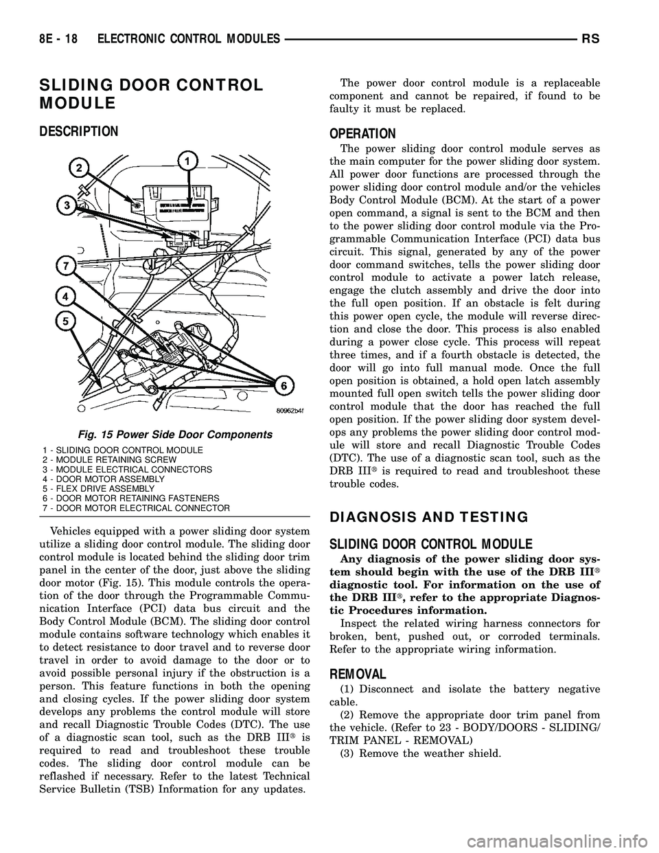 CHRYSLER CARAVAN 2005 Service Manual SLIDING DOOR CONTROL
MODULE
DESCRIPTION
Vehicles equipped with a power sliding door system
utilize a sliding door control module. The sliding door
control module is located behind the sliding door tri CHRYSLER CARAVAN 2005 Service Manual SLIDING DOOR CONTROL
MODULE
DESCRIPTION
Vehicles equipped with a power sliding door system
utilize a sliding door control module. The sliding door
control module is located behind the sliding door tri