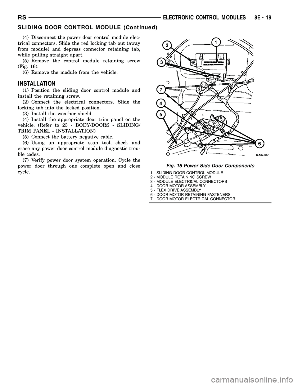 CHRYSLER CARAVAN 2005 Repair Manual (4) Disconnect the power door control module elec-
trical connectors. Slide the red locking tab out (away
from module) and depress connector retaining tab,
while pulling straight apart.
(5) Remove the CHRYSLER CARAVAN 2005 Repair Manual (4) Disconnect the power door control module elec-
trical connectors. Slide the red locking tab out (away
from module) and depress connector retaining tab,
while pulling straight apart.
(5) Remove the