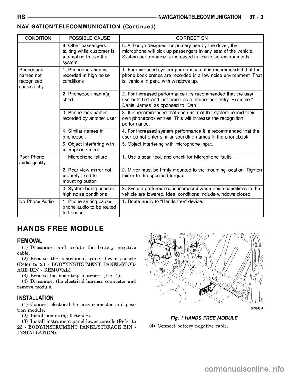 CHRYSLER CARAVAN 2005 Service Manual CONDITION POSSIBLE CAUSE CORRECTION
8. Other passengers
talking while customer is
attempting to use the
system8. Although designed for primary use by the driver, the
microphone will pick up passengers CHRYSLER CARAVAN 2005 Service Manual CONDITION POSSIBLE CAUSE CORRECTION
8. Other passengers
talking while customer is
attempting to use the
system8. Although designed for primary use by the driver, the
microphone will pick up passengers