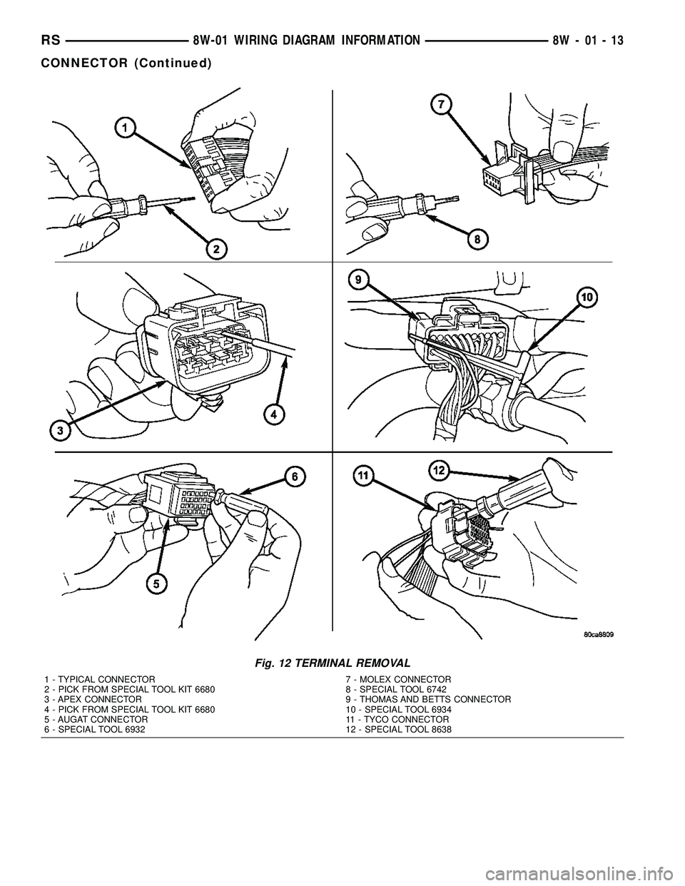 CHRYSLER CARAVAN 2005 Workshop Manual Fig. 12 TERMINAL REMOVAL
1 - TYPICAL CONNECTOR
2 - PICK FROM SPECIAL TOOL KIT 6680
3 - APEX CONNECTOR
4 - PICK FROM SPECIAL TOOL KIT 6680
5 - AUGAT CONNECTOR
6 - SPECIAL TOOL 69327 - MOLEX CONNECTOR
8 CHRYSLER CARAVAN 2005 Workshop Manual Fig. 12 TERMINAL REMOVAL
1 - TYPICAL CONNECTOR
2 - PICK FROM SPECIAL TOOL KIT 6680
3 - APEX CONNECTOR
4 - PICK FROM SPECIAL TOOL KIT 6680
5 - AUGAT CONNECTOR
6 - SPECIAL TOOL 69327 - MOLEX CONNECTOR
8