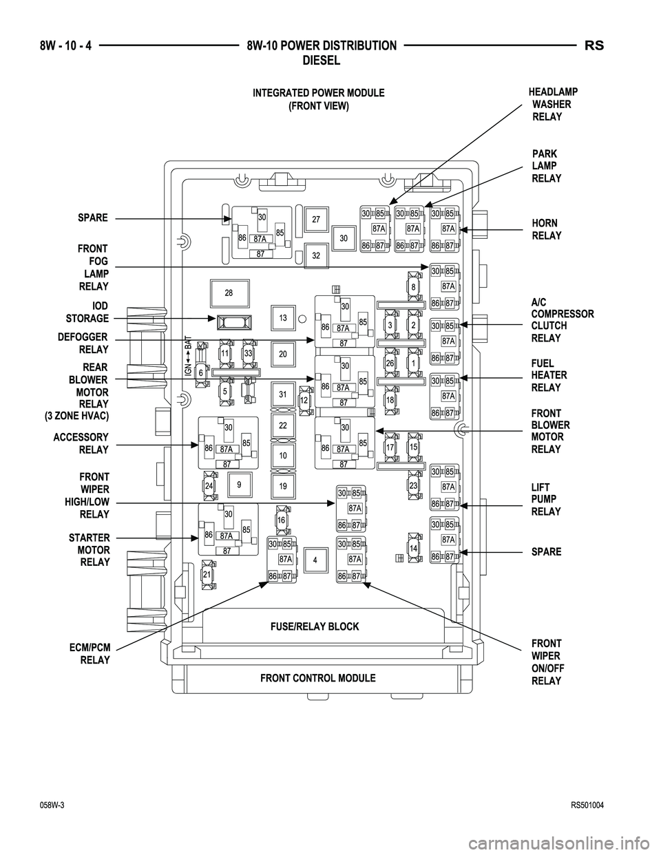 CHRYSLER CARAVAN 2005  Service Manual 