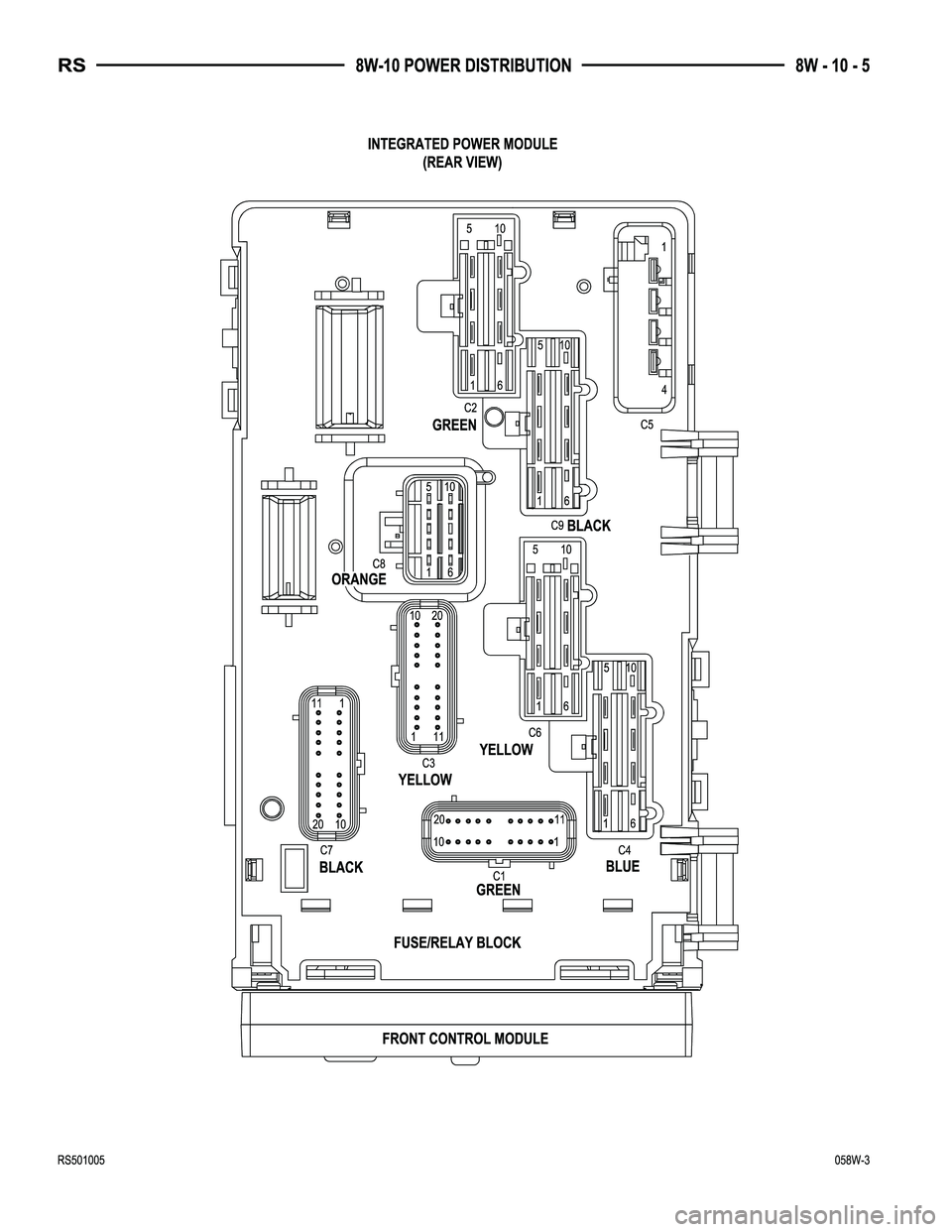 CHRYSLER CARAVAN 2005  Service Manual 