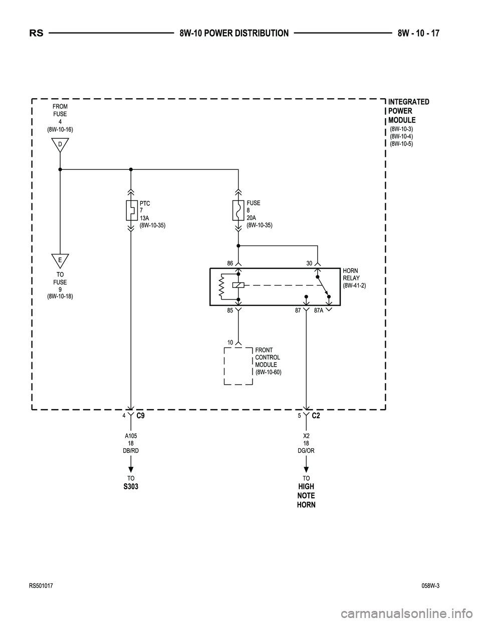 CHRYSLER CARAVAN 2005  Service Manual 