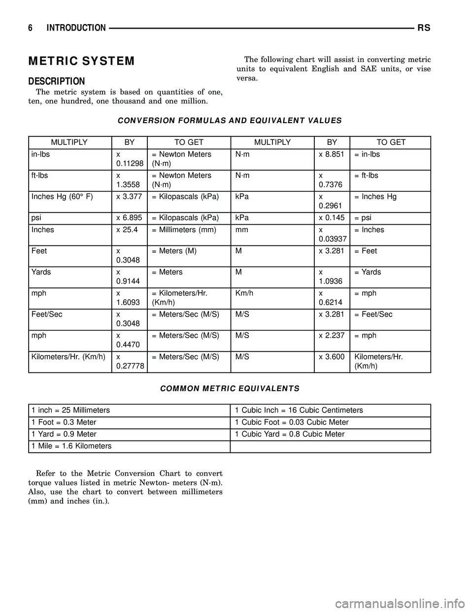 CHRYSLER CARAVAN 2005  Service Manual METRIC SYSTEM
DESCRIPTION
The metric system is based on quantities of one,
ten, one hundred, one thousand and one million.The following chart will assist in converting metric
units to equivalent Engli
