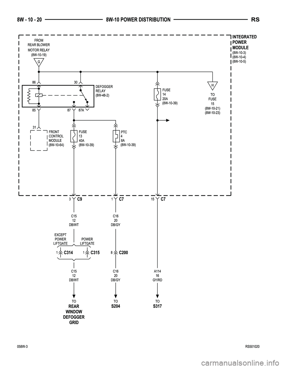 CHRYSLER CARAVAN 2005  Service Manual 