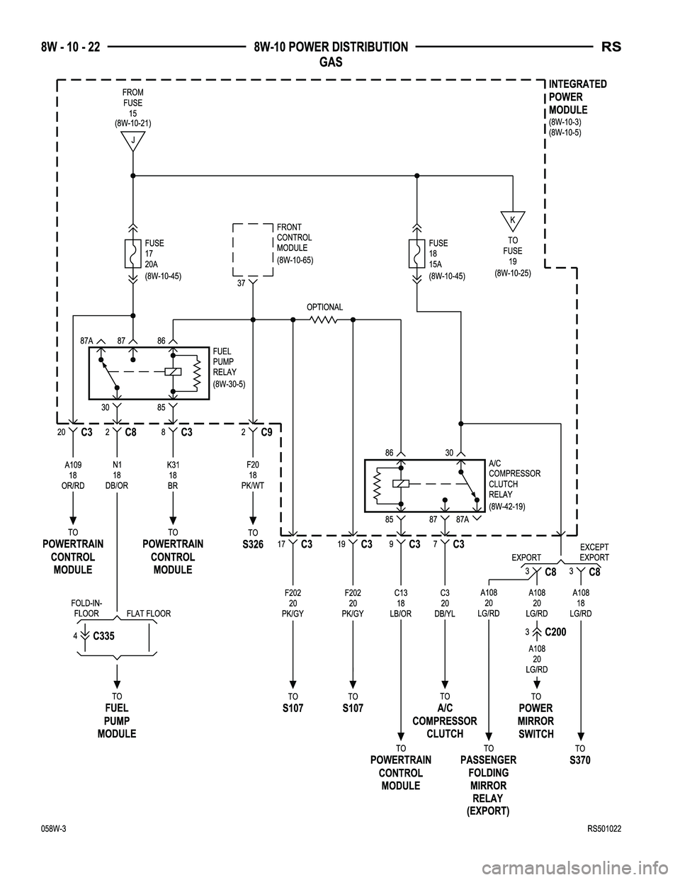 CHRYSLER CARAVAN 2005  Service Manual 