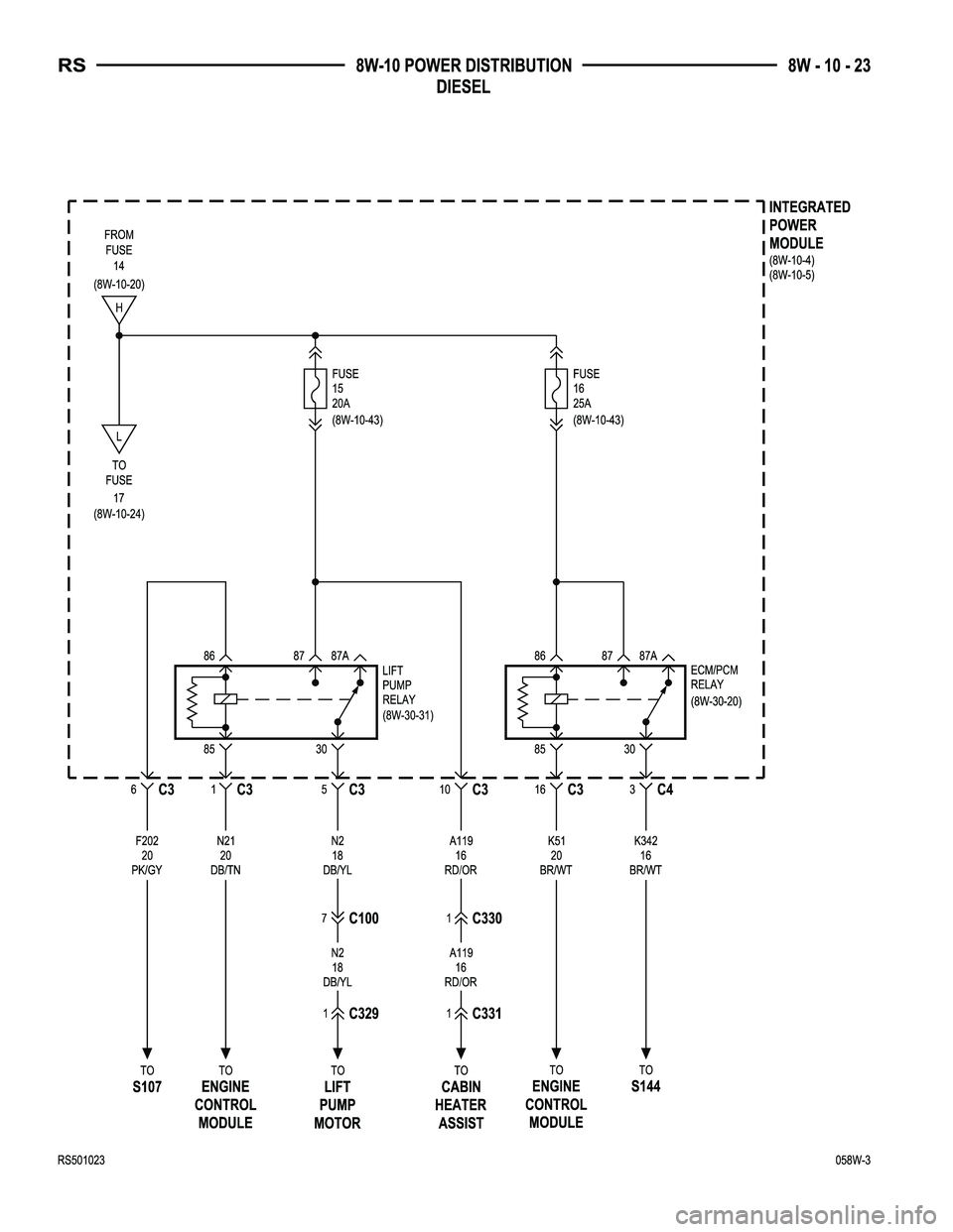 CHRYSLER CARAVAN 2005  Service Manual 