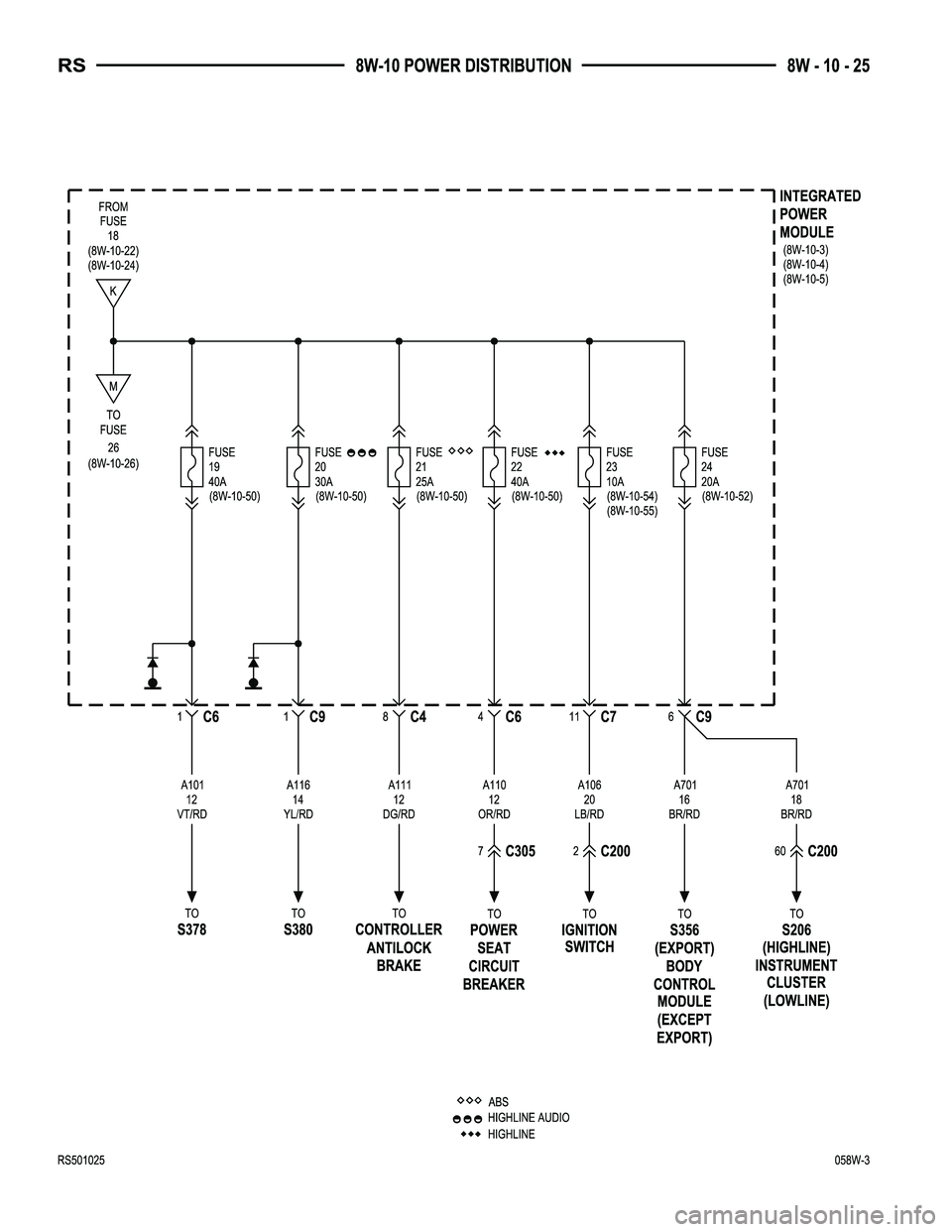 CHRYSLER CARAVAN 2005  Service Manual 