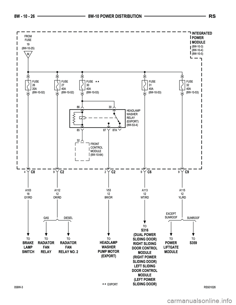 CHRYSLER CARAVAN 2005  Service Manual 